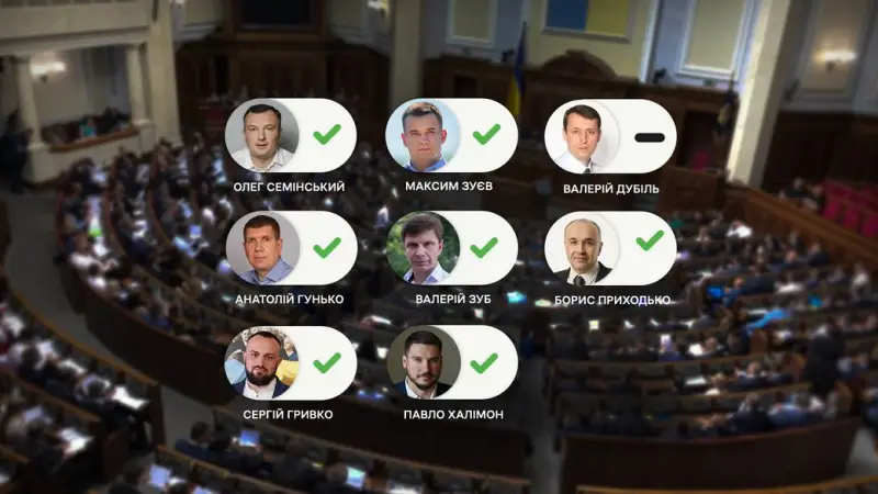 Юлія Свириденко стала прем’єркою: як голосували обранці з Чернігівщини